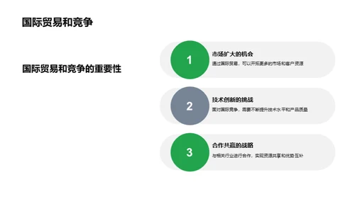 缝制机械行业新篇章
