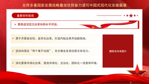 重要领导安徽考察强调发挥多重国家发展战略叠加优势奋力谱写中国式现代化安徽篇章PPT课件