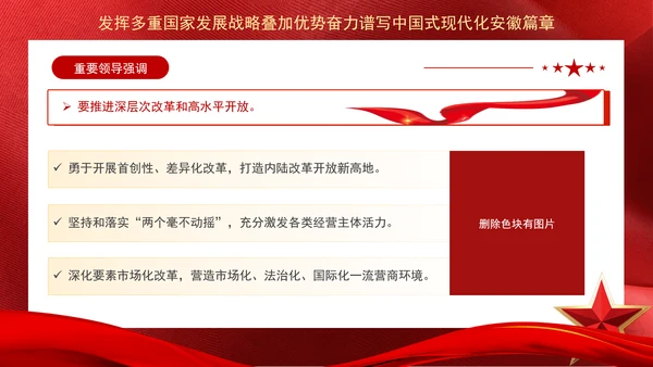 重要领导安徽考察强调发挥多重国家发展战略叠加优势奋力谱写中国式现代化安徽篇章PPT课件