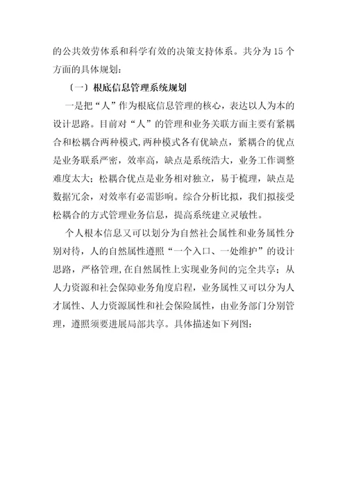 人力资源和社会保障一体化信息系统2