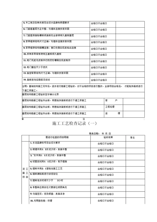 电路隐蔽工程施工验收记录单