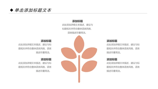 牙科牙医爱护牙齿口腔护理PPT模板