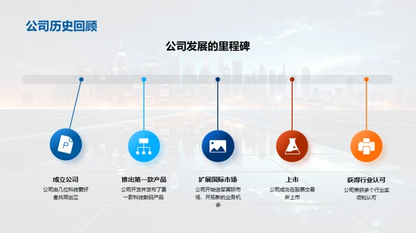 科技与你共创未来