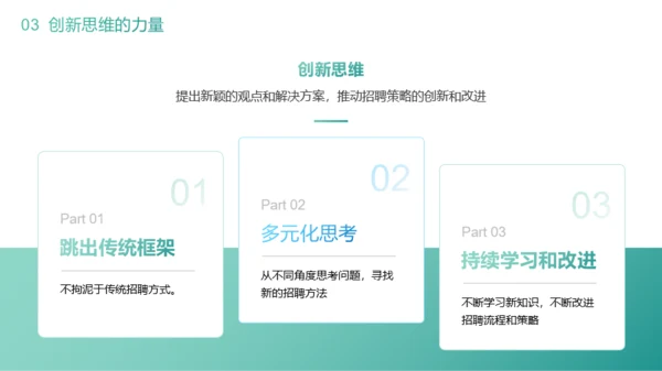 绿色商务风春季招聘之道PPT模板