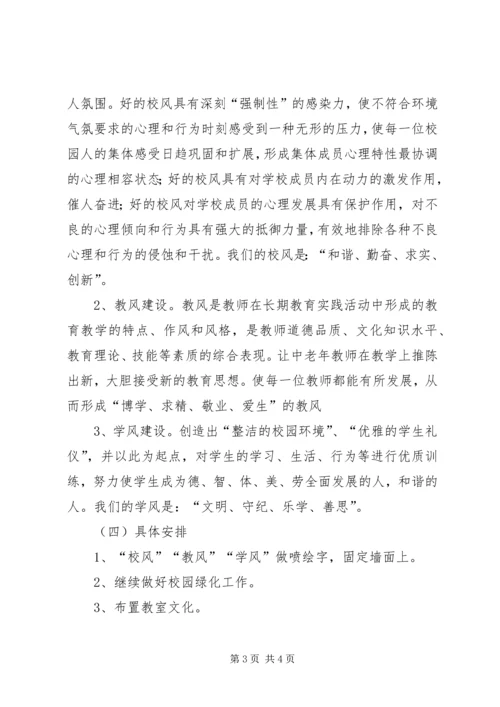校园文化建设发展规划方案_2.docx