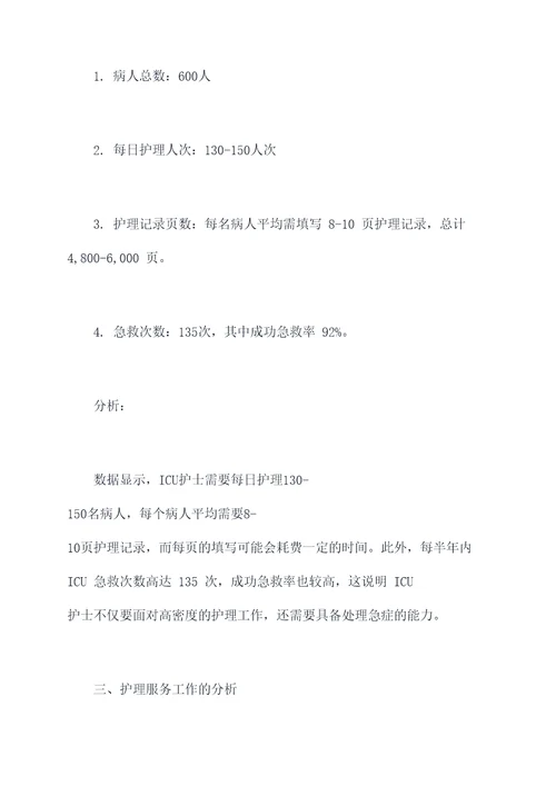 重症监护室护士工作报告