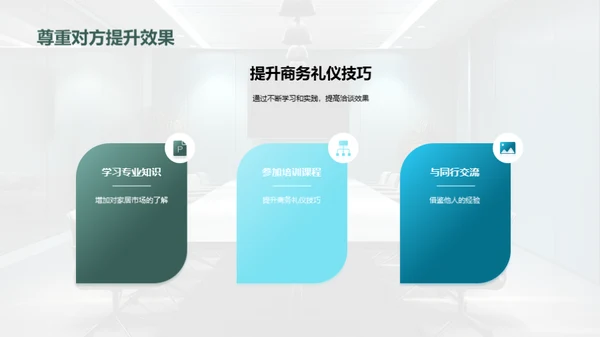 家居业洽谈艺术解析
