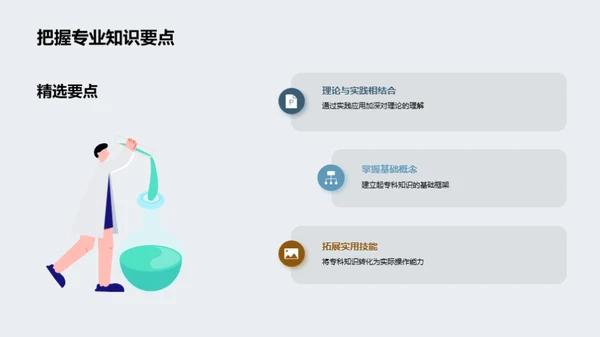 专科知识探析