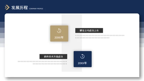 大气的商务风公司介绍PPT模板