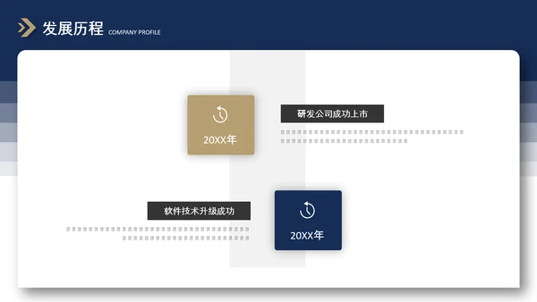 大气的商务风公司介绍PPT模板