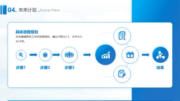 生物科技基因科学通用PPT总结报告