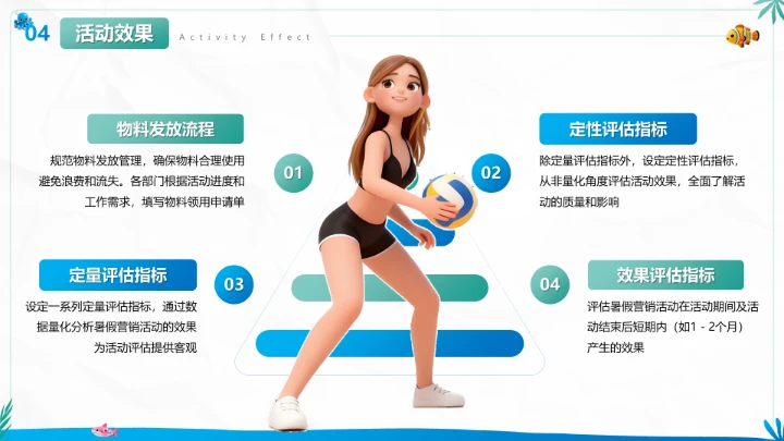 绿色卡通风暑假营销活动方案展示PPT模板