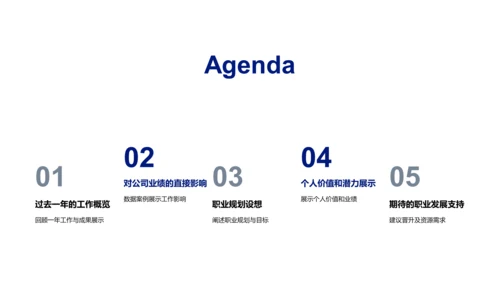 述职报告年度总结PPT模板
