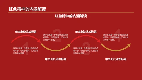 红色精神
学习班会PPT