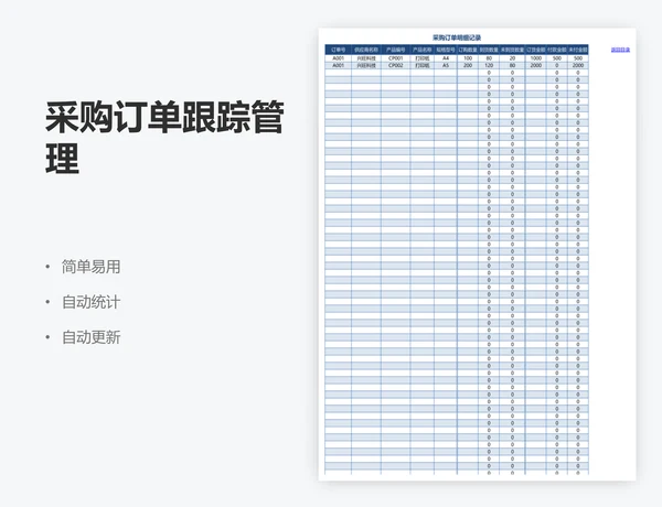 采购订单跟踪管理