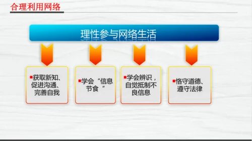 部编版八上道德与法治教材解读