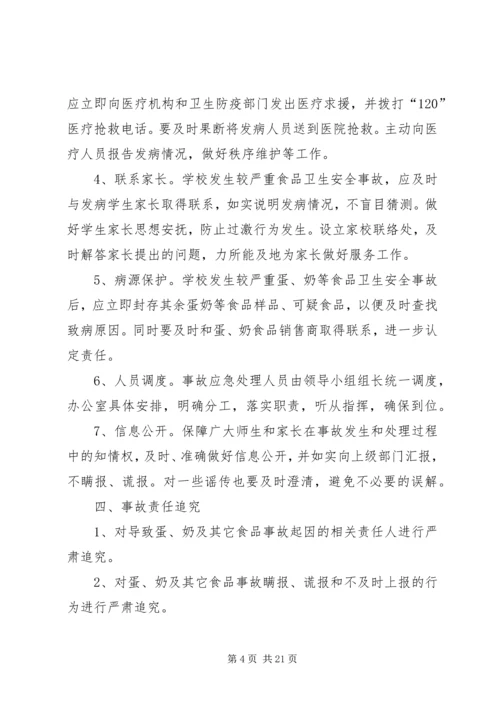 营养改善计划应急预案.docx