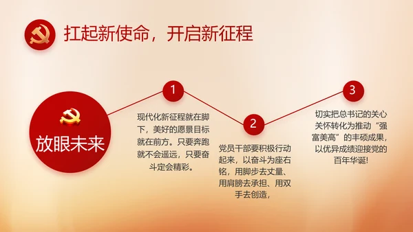 党建党支部年终工作总结汇报PPT党课