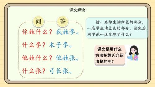 识字2 姓氏歌（课件）