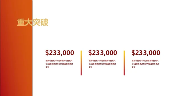 红色简约风乘风破浪扬帆起航工作表彰PPT模板