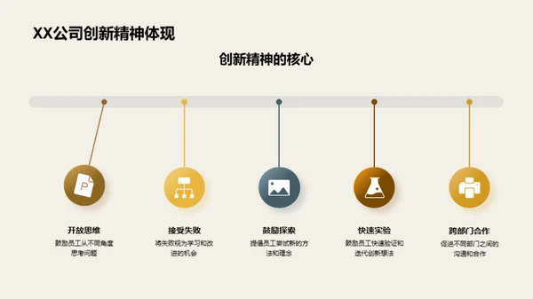 创新引领成功