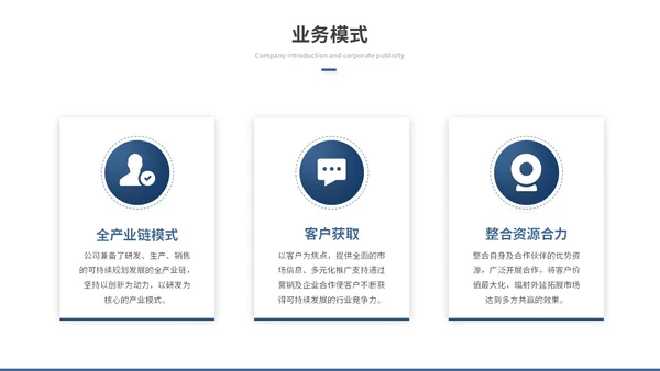 商务励志风公司介绍企业介绍企业宣传产品介绍ppt模板
