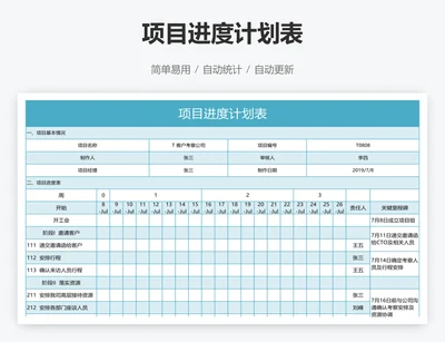 项目进度计划表