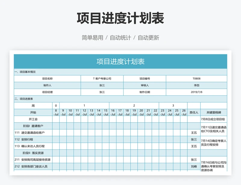 项目进度计划表