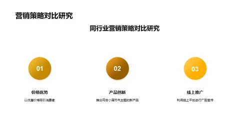 小满节气营销解析