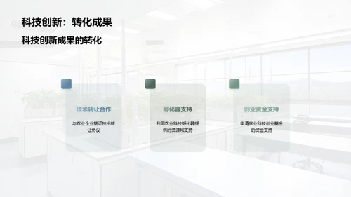 农业科技新征程