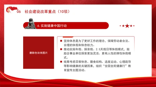 学习二十届三中全会50项改革具体建议ppt课件