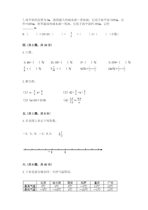 最新苏教版小升初数学模拟试卷及参考答案（培优）.docx