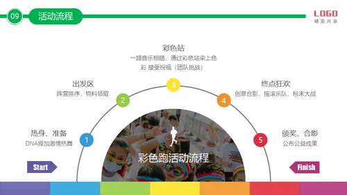 公司团建活动项目介绍通用PPT模板