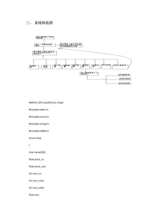 仓库基础管理系统c语言.docx