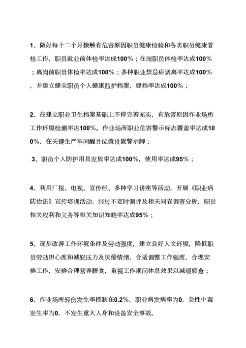 工厂职业卫生专项规章新规制度.docx