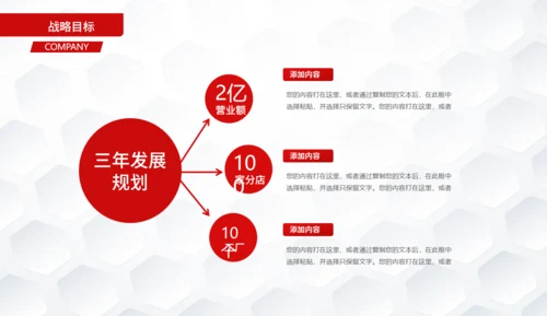商务风项目融资计划书通用PPT模板
