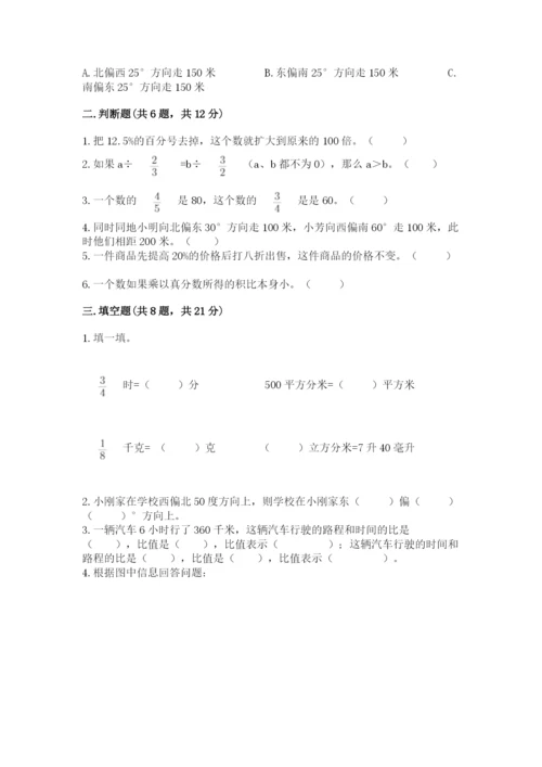 人教版六年级上册数学期末测试卷（黄金题型）word版.docx