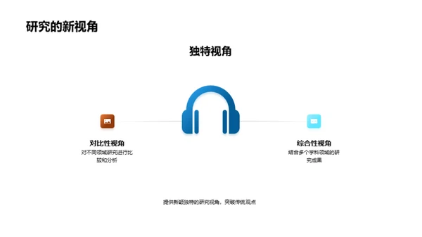 答辩之道：提问与答疑