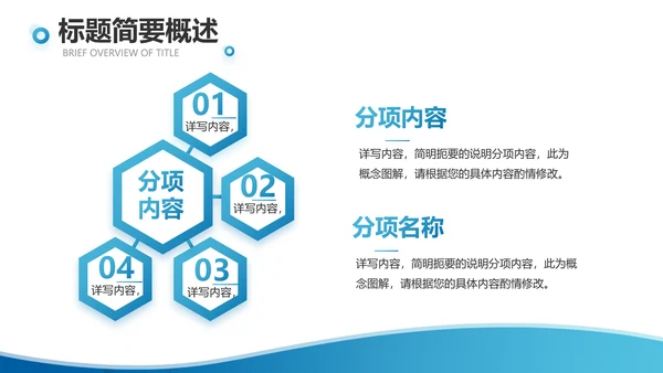 蓝色智慧医院医疗信息化建设动态PPT