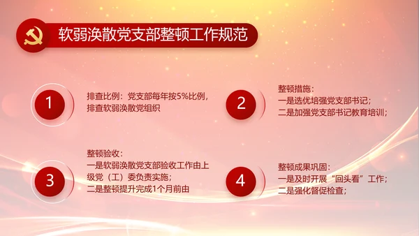 党建党员风采活动展示年年终总结PPT