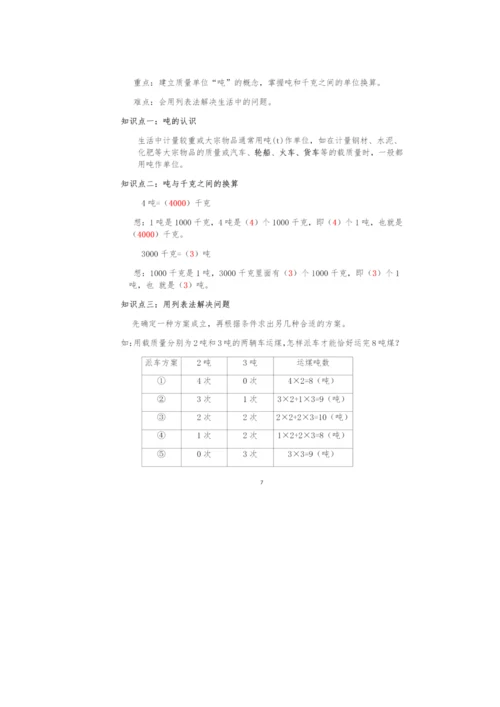 人教数学三年级上册1~9单元知识点梳理.docx