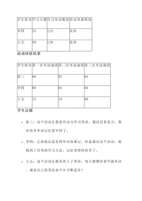 创意英语单词卡片活动方案