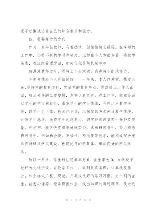 年度考核表个人总结简短.docx