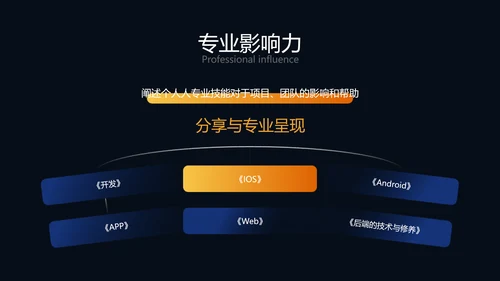 炫酷时尚风年度工作总结PPT模板