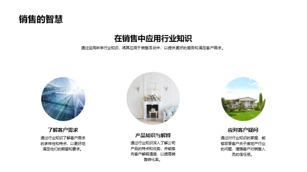 房地产市场深度解析