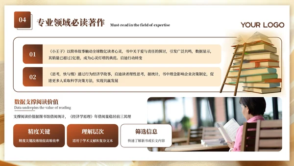 黄色质感风读书分享会PPT模板