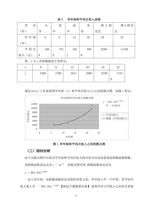 学历与收入关系之调查与分析