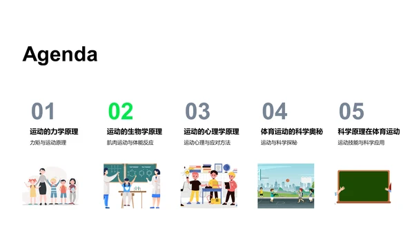 体育运动科学课PPT模板