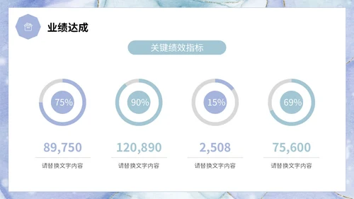 鎏金风个人述职报告工作汇报PPT