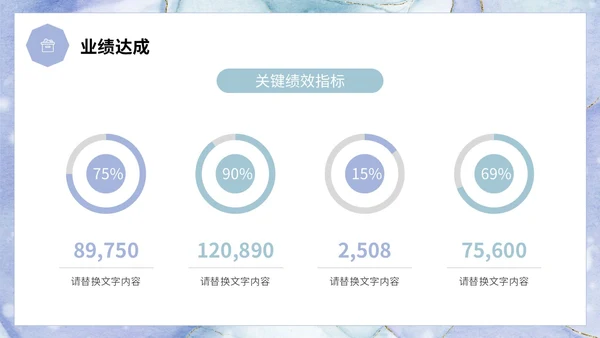 鎏金风个人述职报告工作汇报PPT